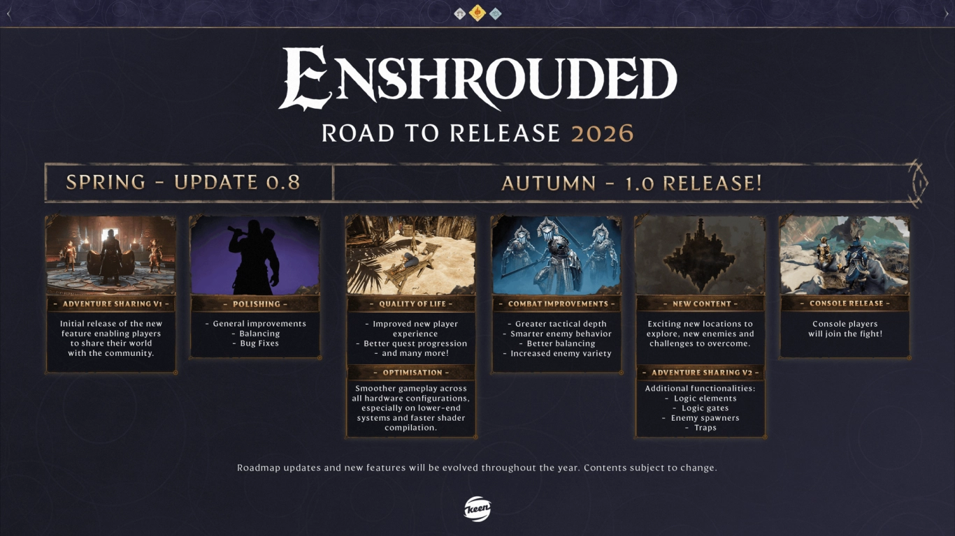 Enshrouded 1.0 ger ytterligare stridsändringar och balansjusteringar