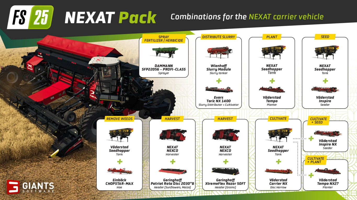 Moduli NEXAT in Farming Simulator 25: coltivatore, seminatrice, spandiconcime e testata di raccolta in azione