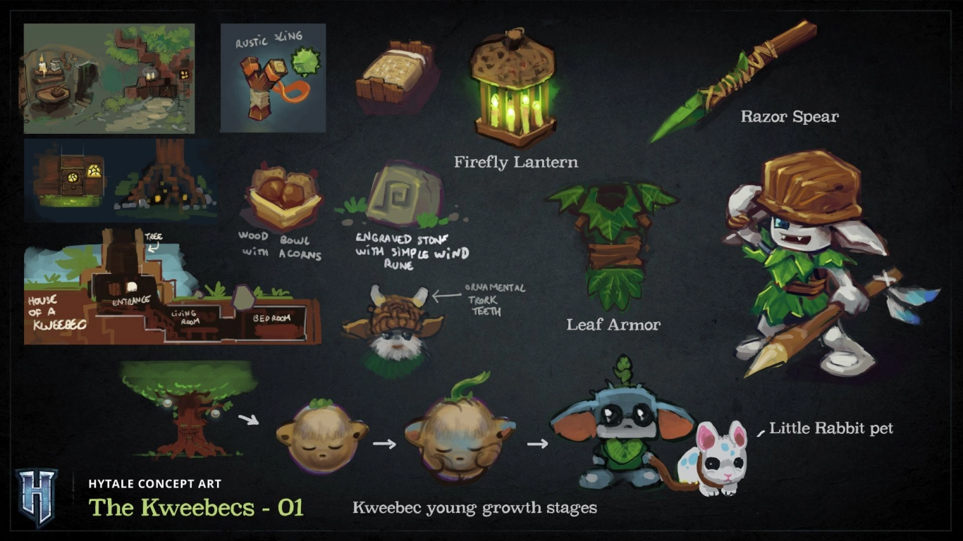 Hytale NPCs und Quest System in einer Dorfsiedlung