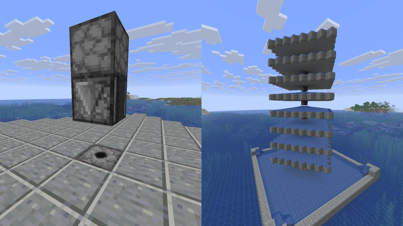 Elmas şekilli doğma platformları, dağıtıcılar ve gözlemciler