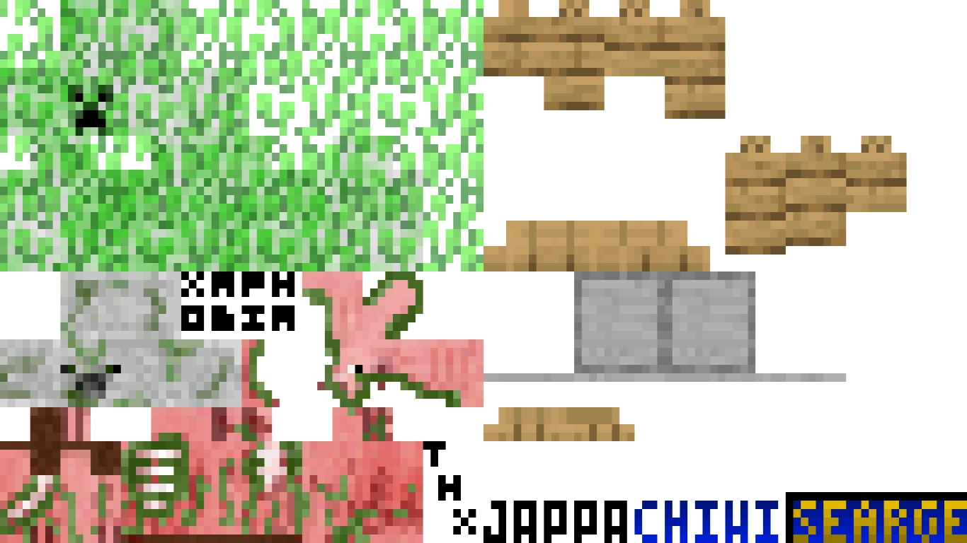 Dolda utvecklarhyllningar i Minecraft