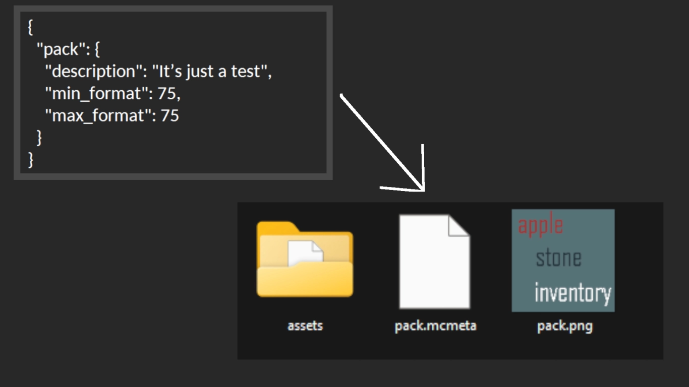 Minecraft kaynak paketi için pack.mcmeta ve pack.png dosyalarını oluşturma