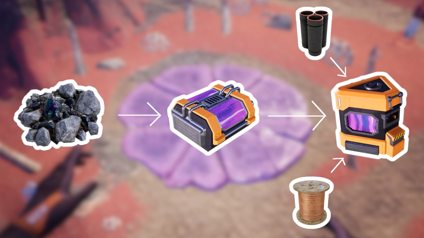 Minerai de SAM, SAM réanimé et fluctuateur de SAM comme bases de la technologie alien