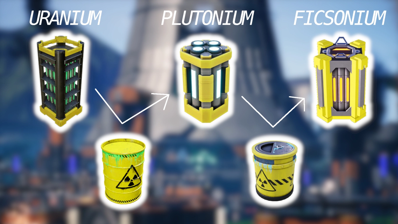 Satisfactory Brennstoffherstellung: Uran-, Plutonium- und Ficsonium-Brennstäbe im Überblick