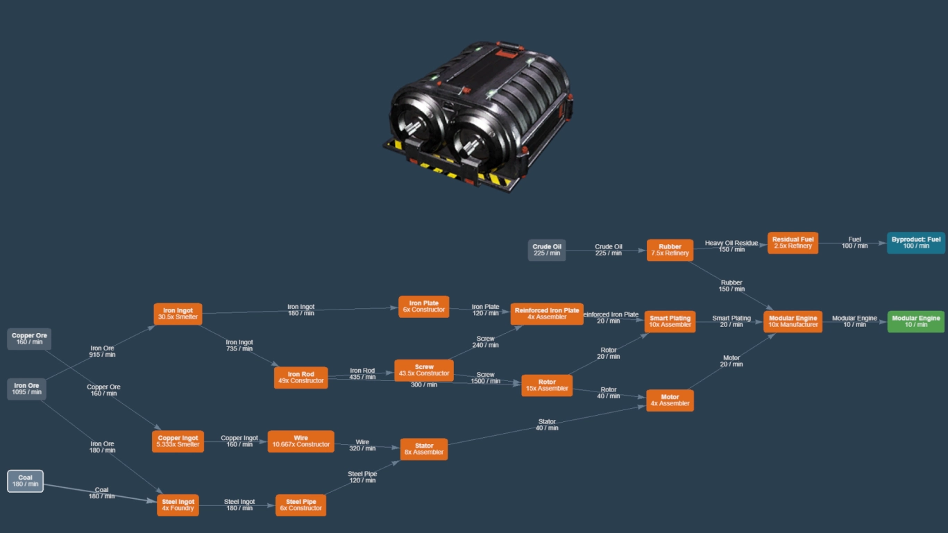 Modular Engine production without alternate recipes in Satisfactory