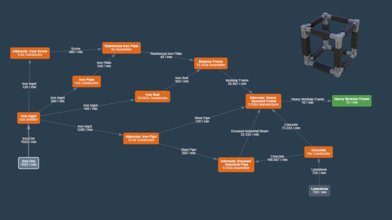 Heavy Modular Frames and alternate recipes for Satisfactory