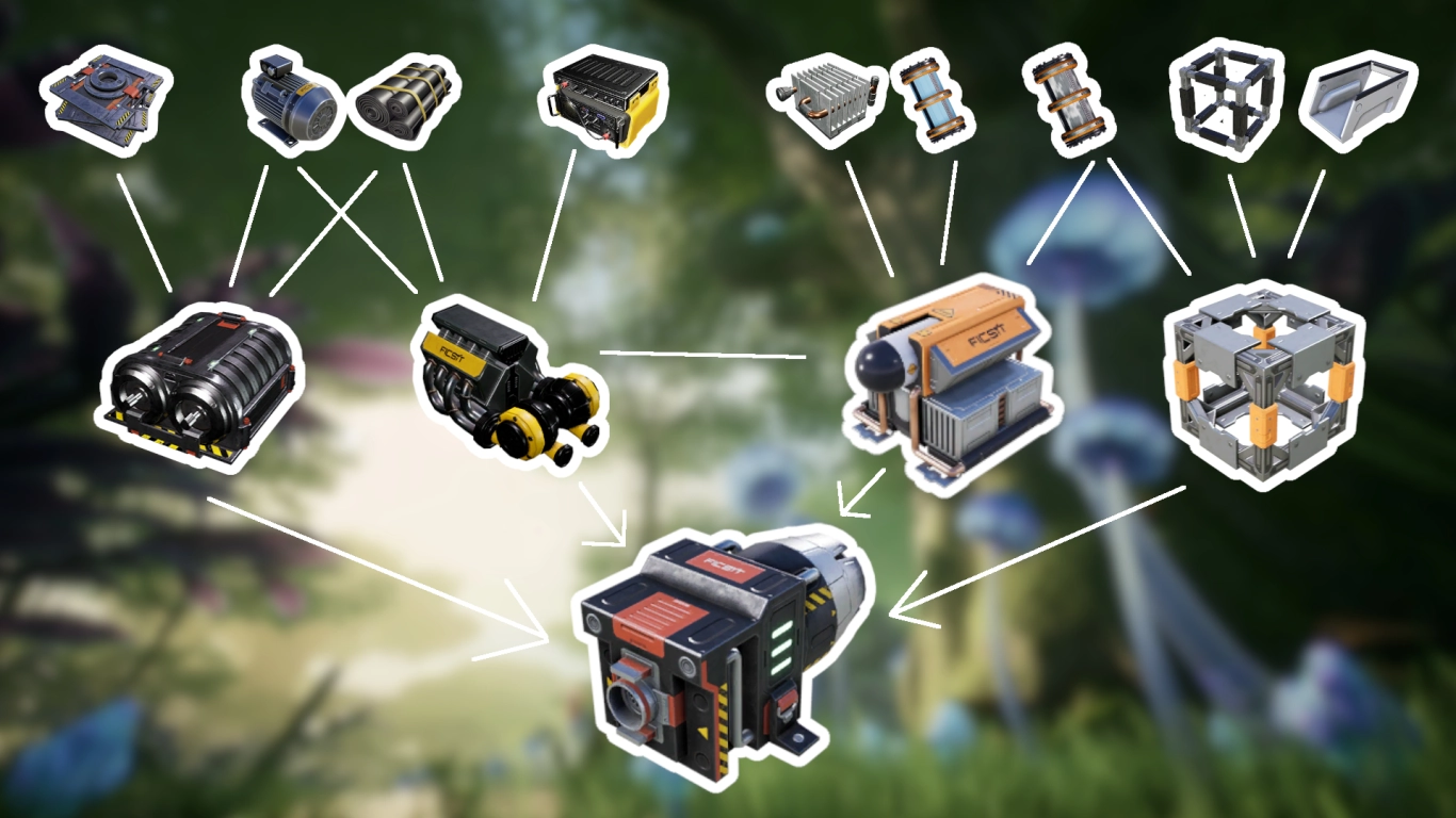 Fremstilling af termisk raketfremdrift i Satisfactory med turbomotorer og kølesystemer